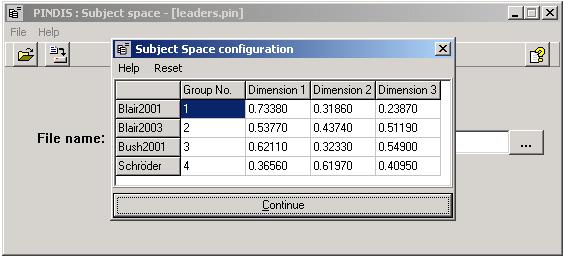 Subject space groups